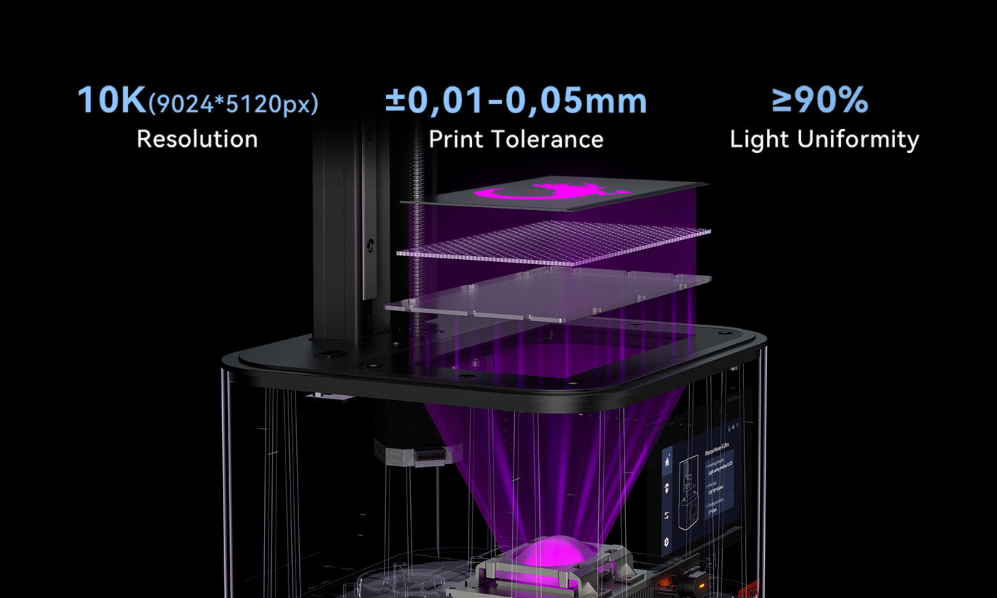 ANYCUBIC3D-UK