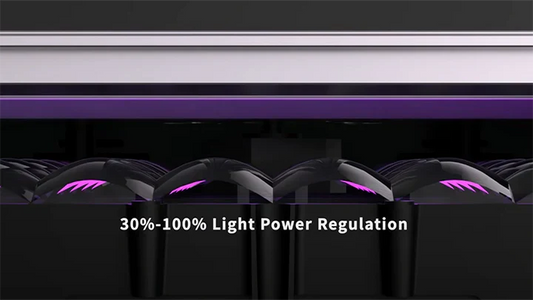 Maintaining 3D Printer: How to Adjust UV Power for Anycubic Photon Mono X 6K