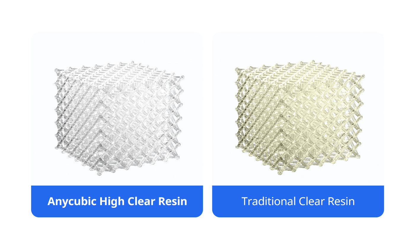 ANYCUBIC3D-UK