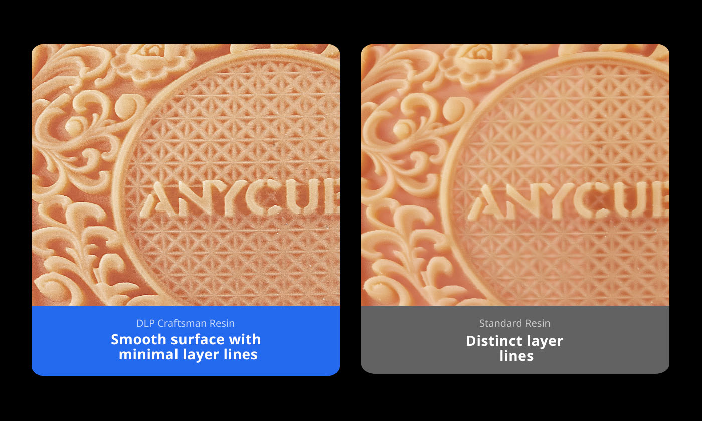 ANYCUBIC3D-UK