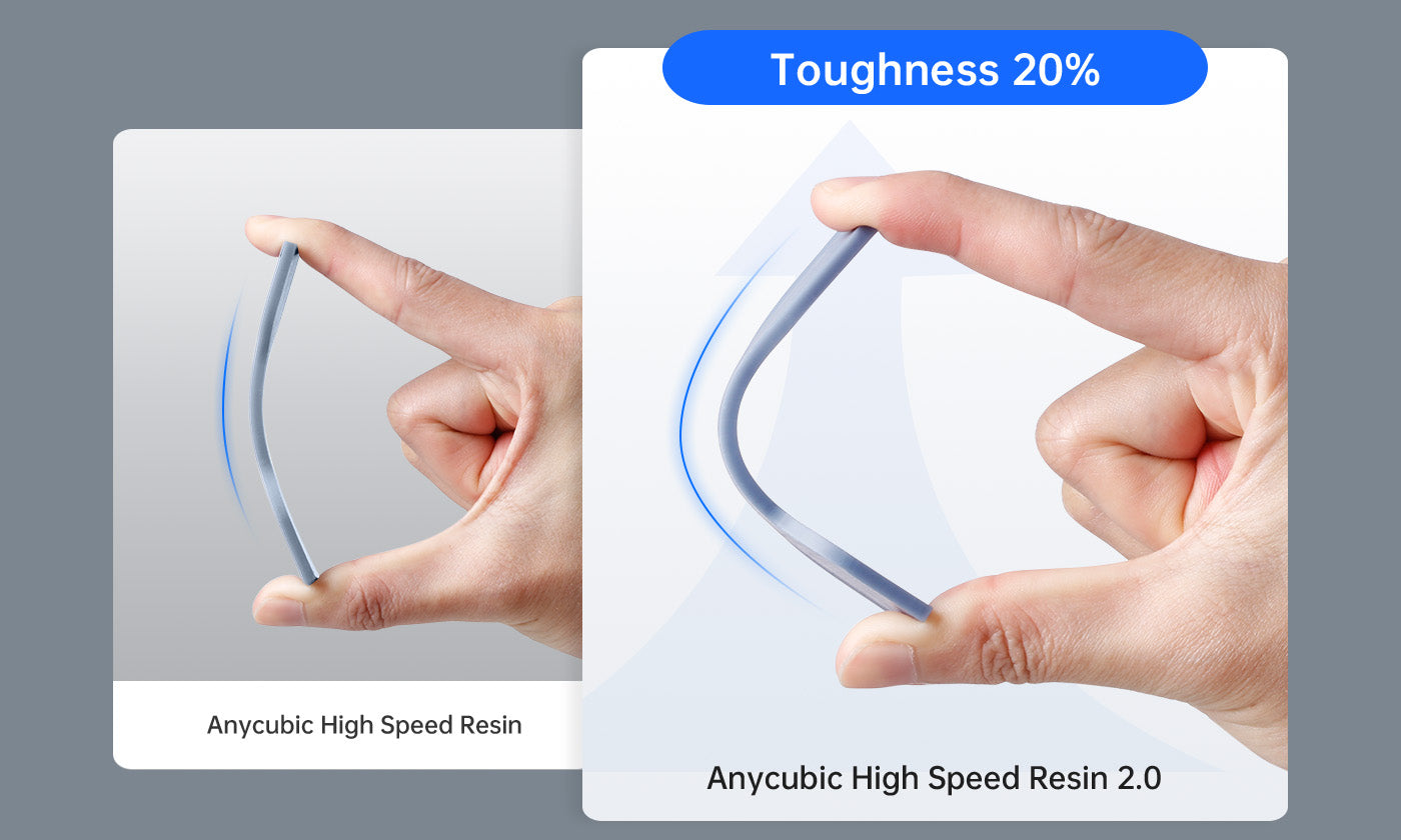ANYCUBIC3D-UK