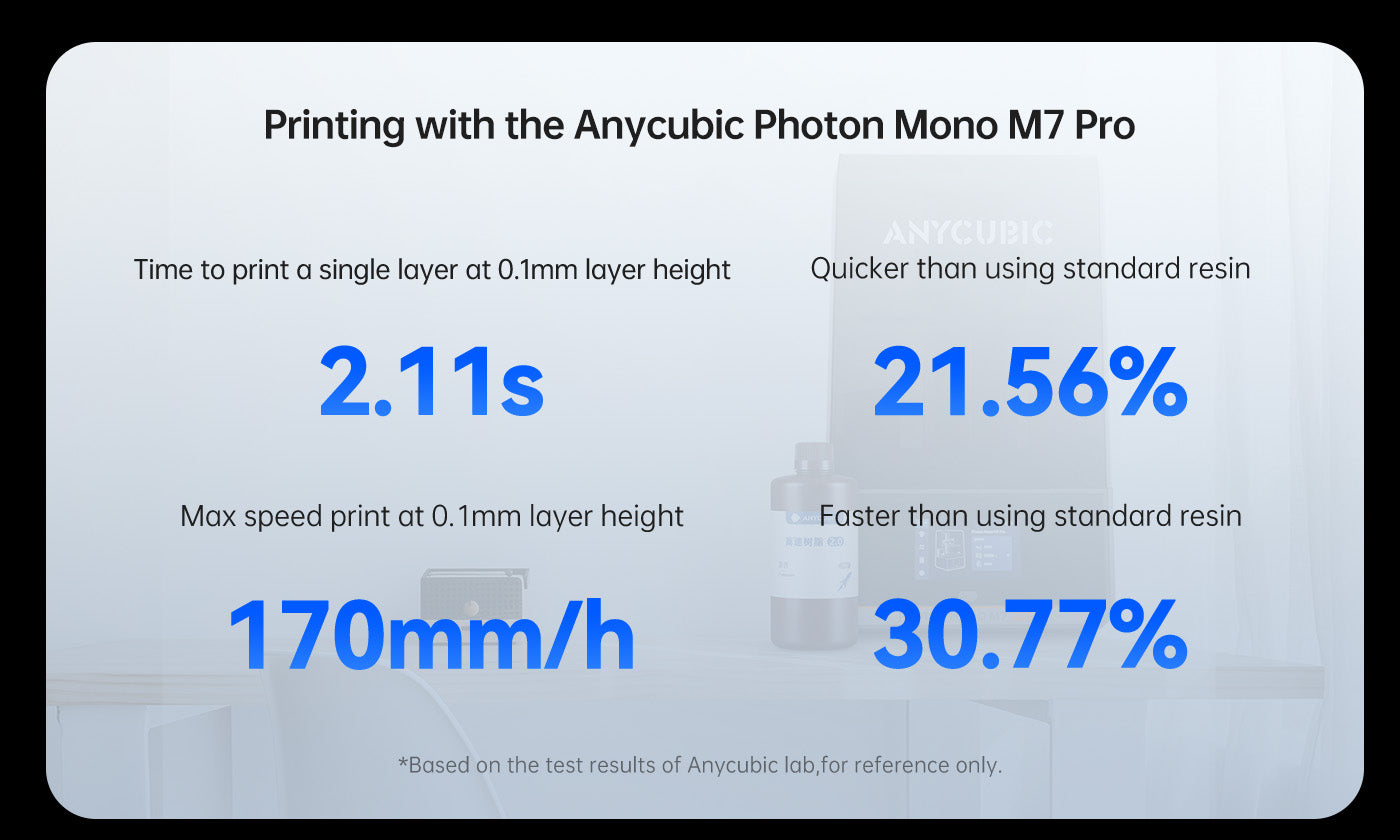 ANYCUBIC3D-UK