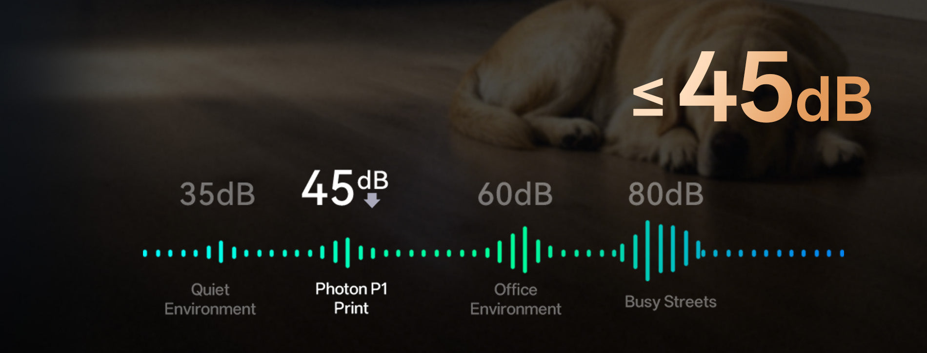 ANYCUBIC3D-UK