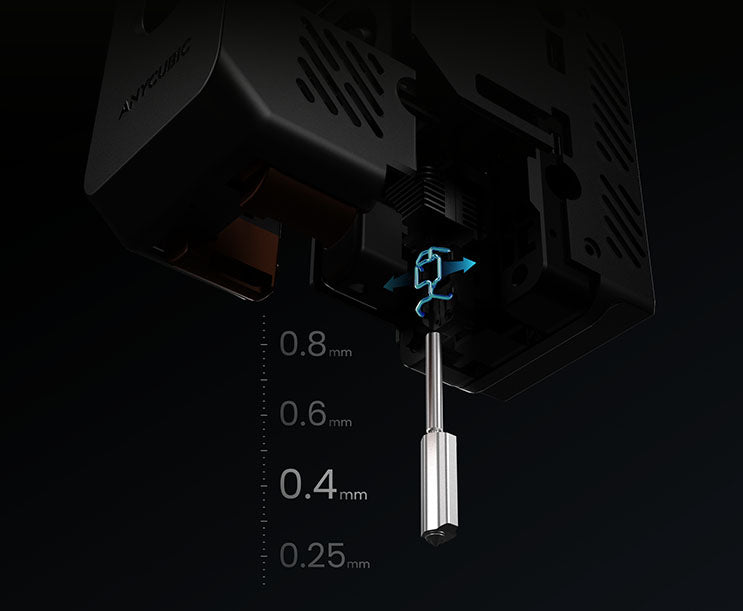 ANYCUBIC3D-UK